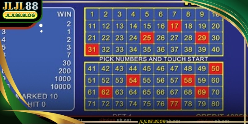 Advanced user tools are what separate top tier platforms from betting sites